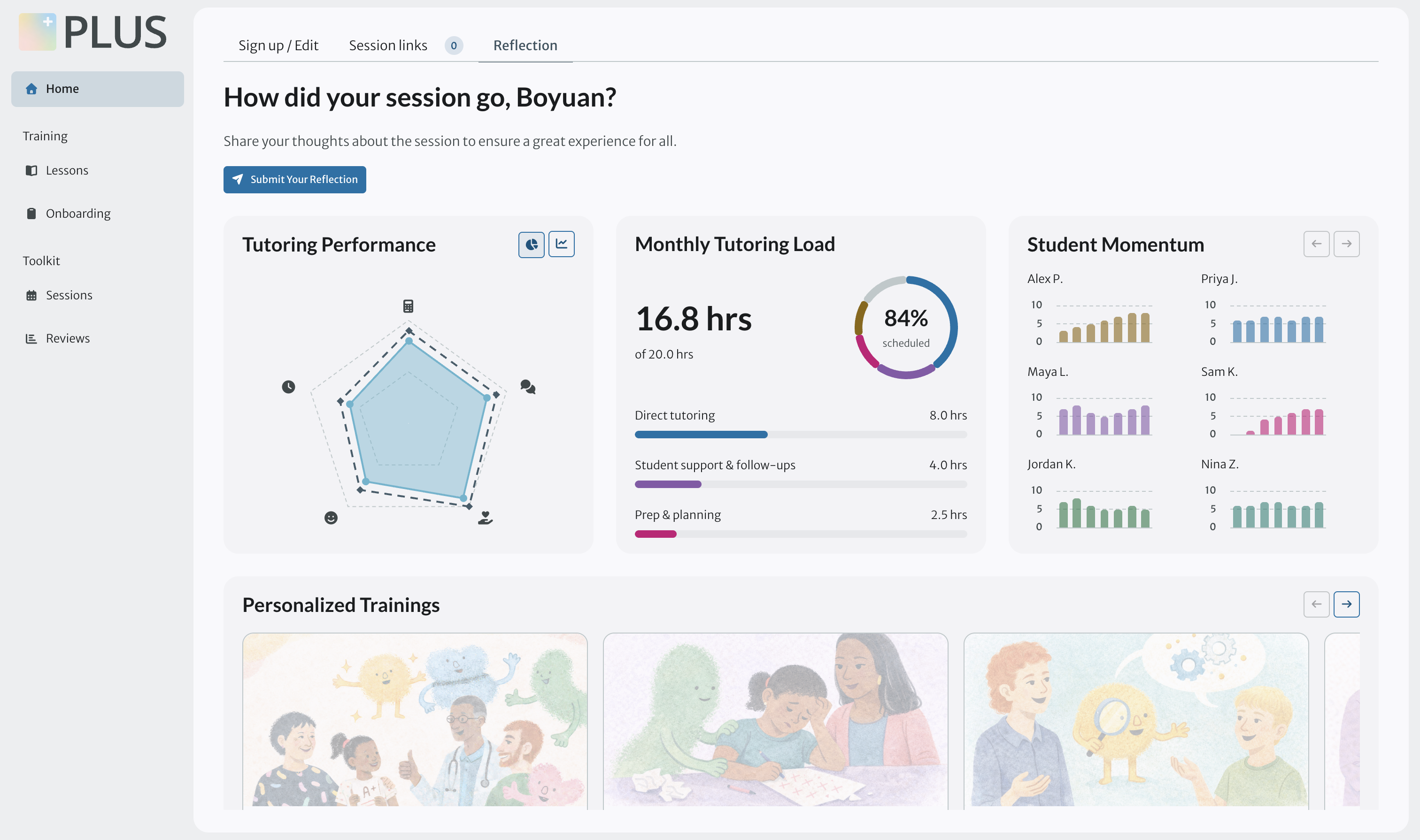 PLUS Personalized Learning dashboard on the Reflection tab with session reflection and training lessons
