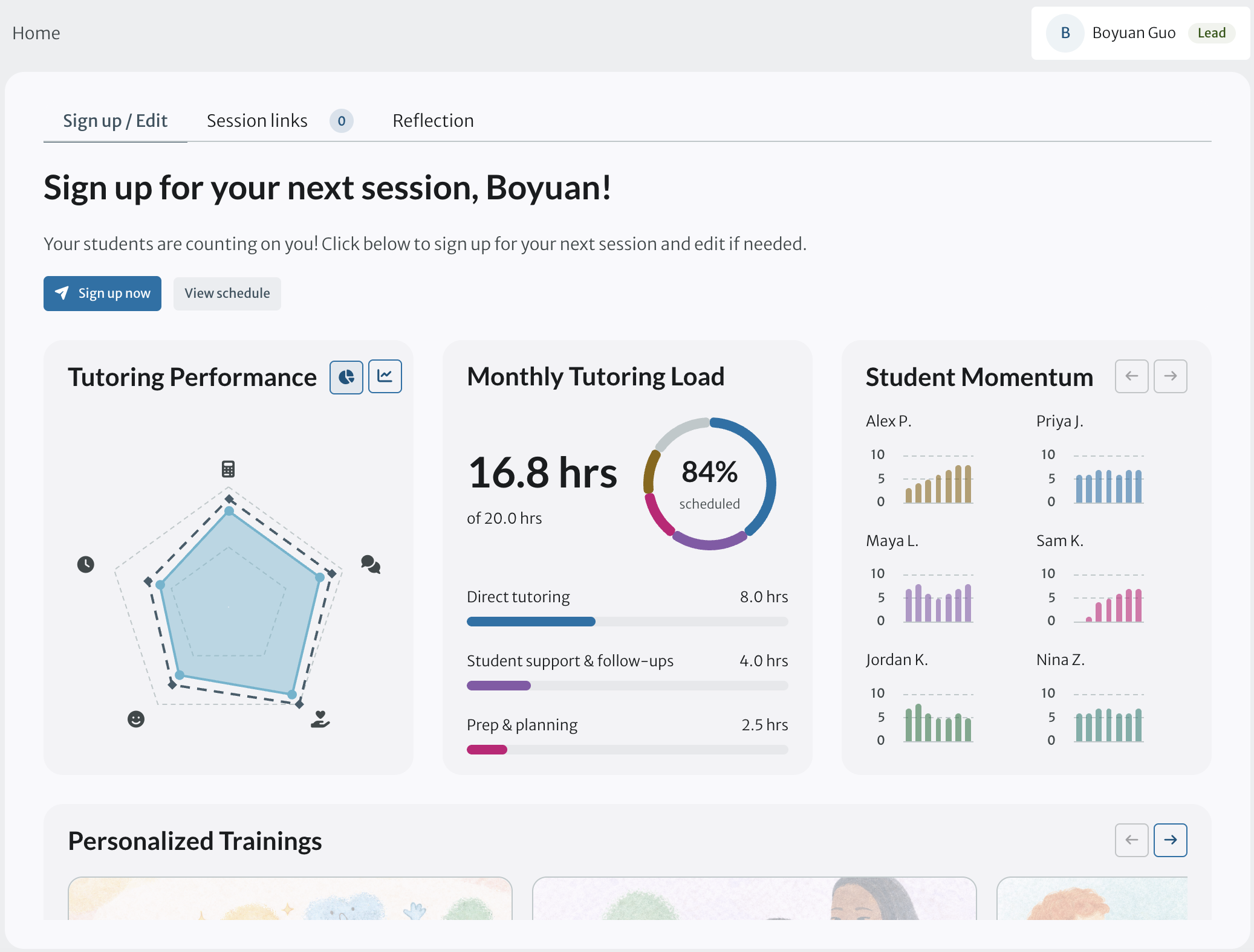 PLUS dashboard with charts, insights, and connected learner avatars